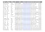 your virtual assistant for CRM data entry, web research and lead management